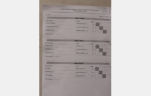 poule de qualification 