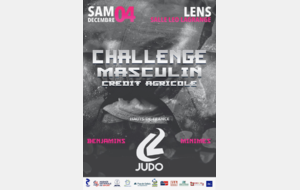 Tournoi Crédit Agricole Masculin du PDC Minimes et Benjamins